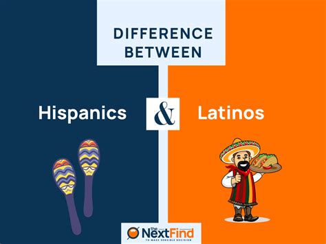 reddit latinas|Differences in Growth Between the Hispanic and Non .